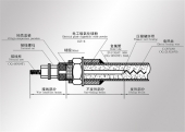 管狀防爆電加熱器元件