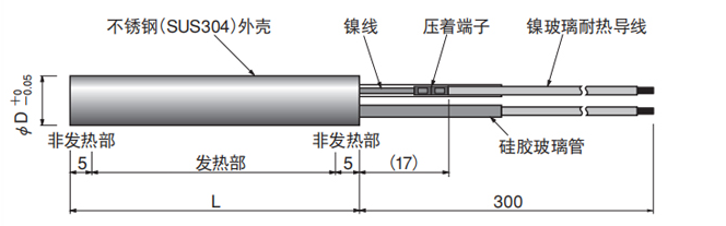 不銹鋼加熱棒外形結構圖